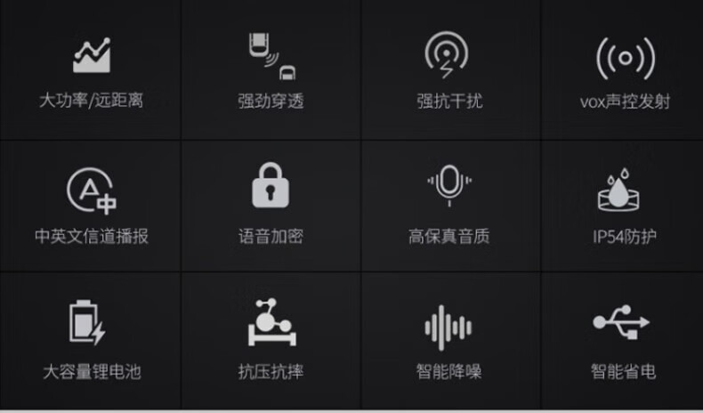 中洽（zchat）ZEK3500 对讲机 国产全自主 大功率远距离长待机 抗干扰无线手台