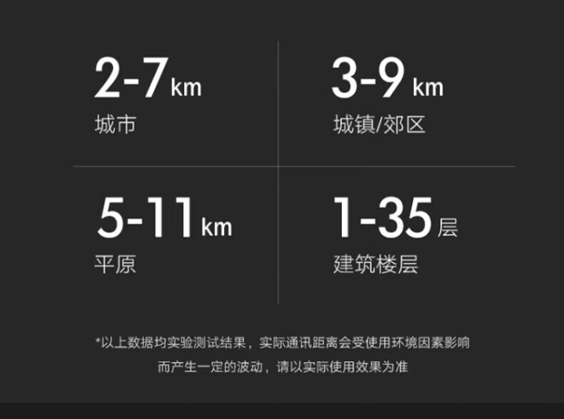 中洽（zchat）ZEK2000P 对讲机 国产全自主 大功率远距离长待机 抗干扰无线手台
