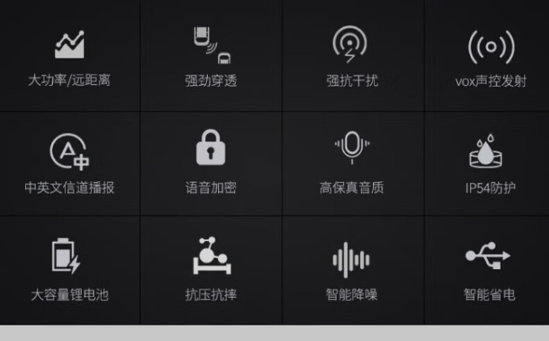 中洽（zchat）ZEK2000P 对讲机 国产全自主 大功率远距离长待机 抗干扰无线手台