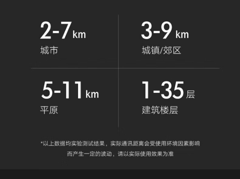 中洽（zchat）ZEK2800 对讲机 国产全自主 大功率远距离长待机 抗干扰无线手台
