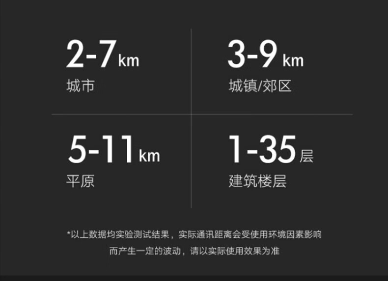 中洽（zchat）ZEK3200 对讲机 国产全自主 大功率远距离长待机 抗干扰无线手台