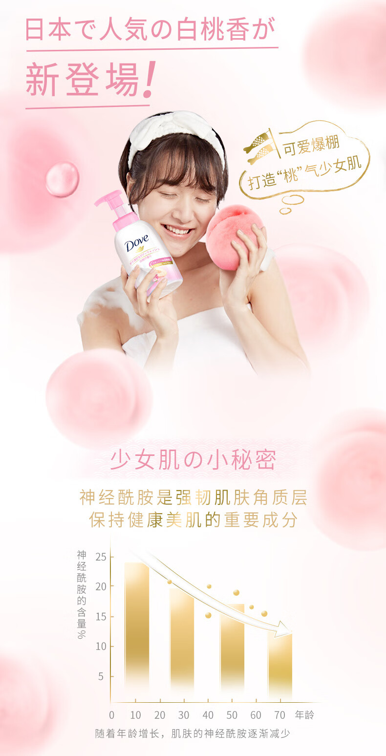 多芬沐浴露 滋养美肤沐浴乳 沐浴泡泡 白桃果香400ml