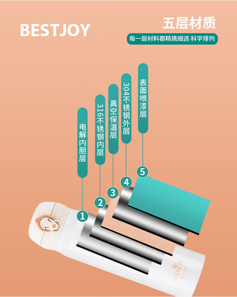 富光（FUGUANG）拾喜轻量保温杯BEST01 5066 白色