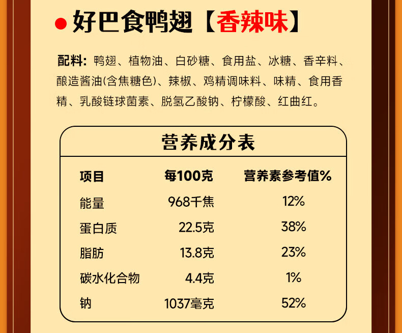 好巴食 休闲零食 办公室小吃 鸭翅（香辣味）105g/袋