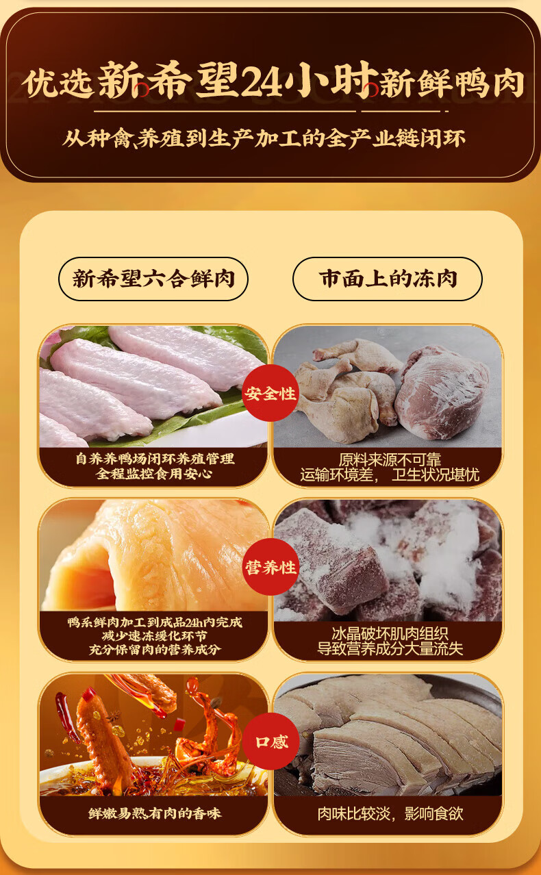 好巴食 休闲零食 办公室小吃 鸭翅（香辣味）105g/袋