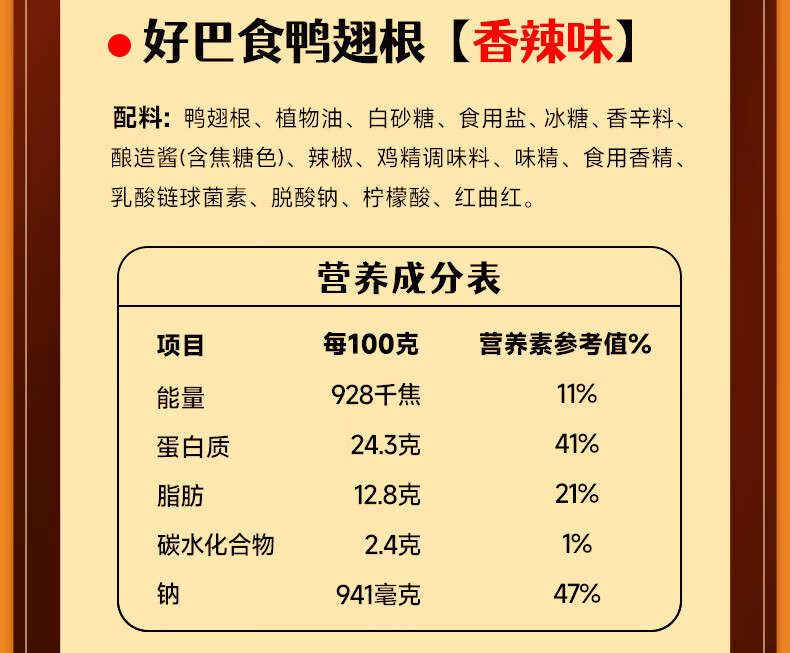 好巴食 休闲零食 办公室小吃 五味鸡翅尖105g/袋
