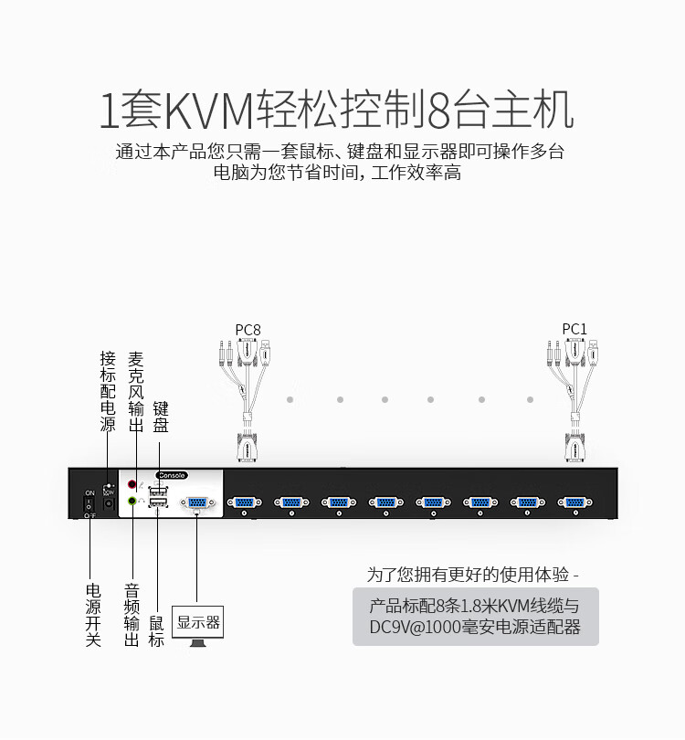 胜为（shengwei）KVM自动切换器 USB键盘鼠标 8口配线机架型带音频 八进一出VGA切换共享器 KS-1081UA
