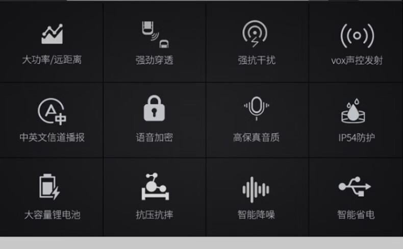 中洽（zchat）ZEK970P 对讲机 国产全自主 大功率远距离长待机 抗干扰无线手台