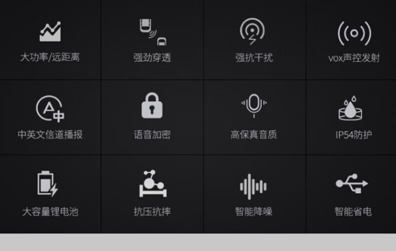 中洽（zchat）ZEK980P 对讲机 国产全自主 大功率远距离长待机 抗干扰无线手台
