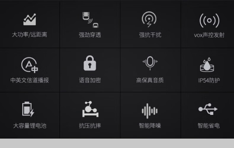 中洽（zchat）ZEK1050 对讲机 国产全自主 大功率远距离长待机 抗干扰无线手台