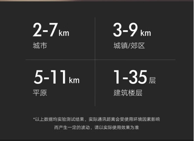 中洽（zchat）ZEK1070P 对讲机 国产全自主 大功率远距离长待机 抗干扰无线手台