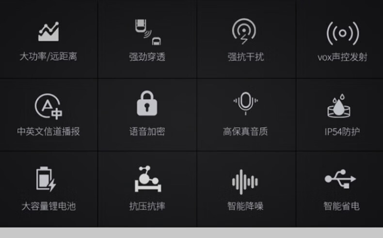 中洽（zchat）ZEK1080 对讲机 国产全自主 大功率远距离长待机 抗干扰无线手台
