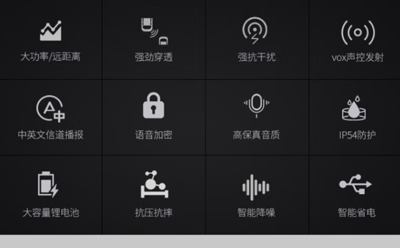 中洽（zchat）ZEK1200 对讲机 国产全自主 大功率远距离长待机 抗干扰无线手台
