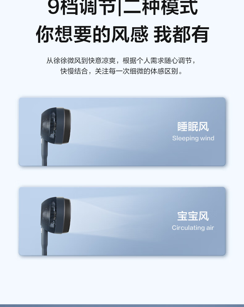 Midea 星空系列变频轻音空气循环扇家用智能遥控风随温变节能电风扇 GDE24MA