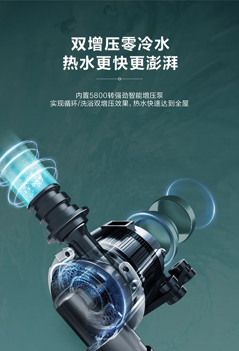 海尔（Haier）燃气热水器双增压零冷水冷凝式一级能效 家用恒温JSLQ27-16ECO-R3U1 一级能效