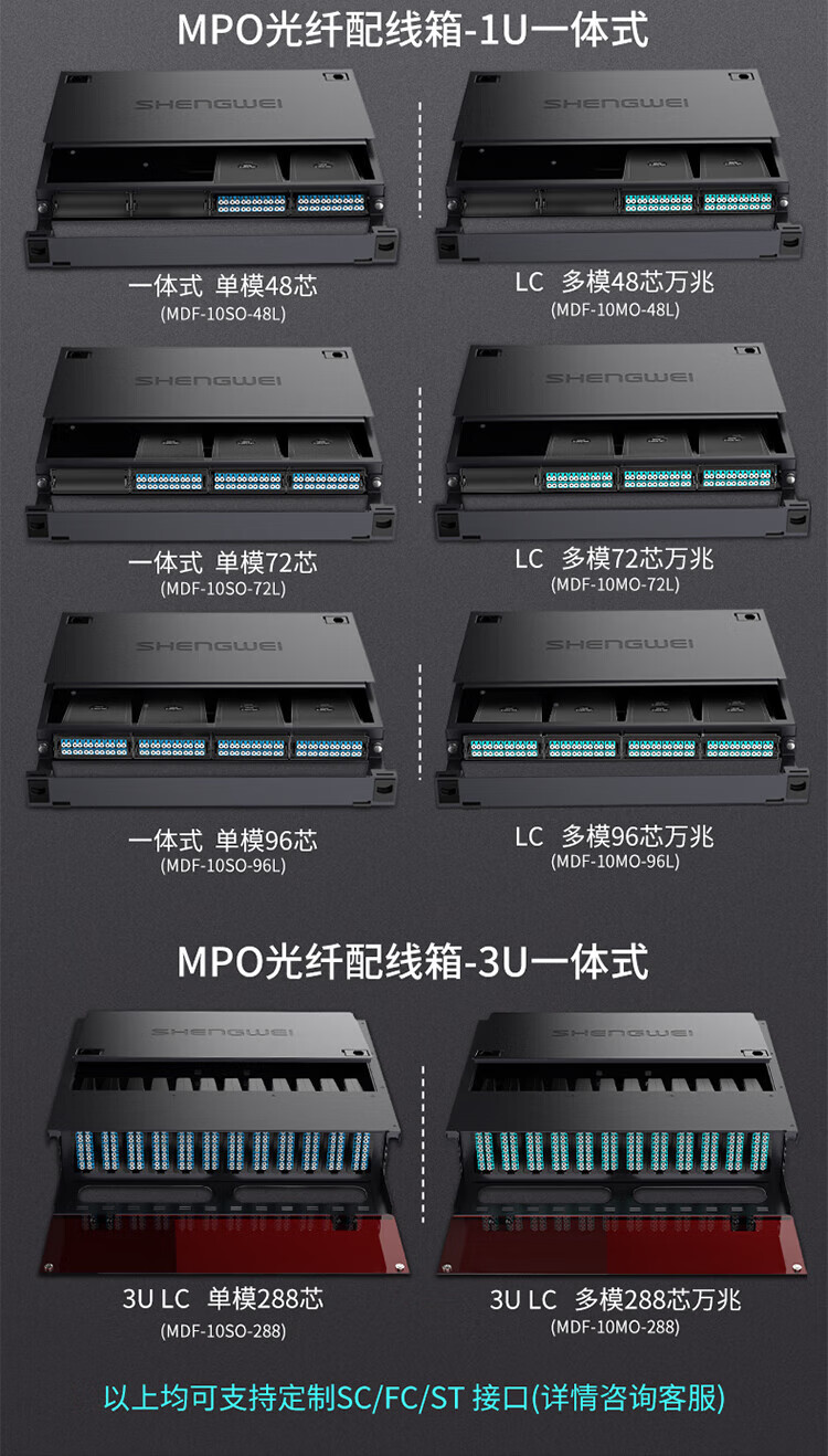 胜为（shengwei）MPO光纤配线箱 288芯LC多模满配 万兆OM3高密度模块化终端盒预端接分线配线架 MDF-10MO-288