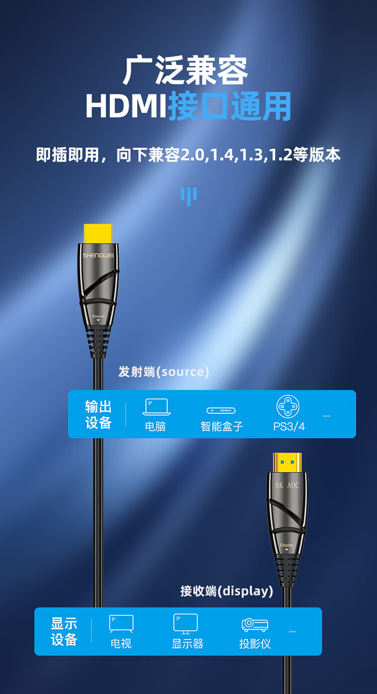 胜为（shengwei）光纤HDMI线2.1版8K60HZ高清线 发烧工程级 电脑电视投影仪影院3D视频连接线 10米WFH5100G