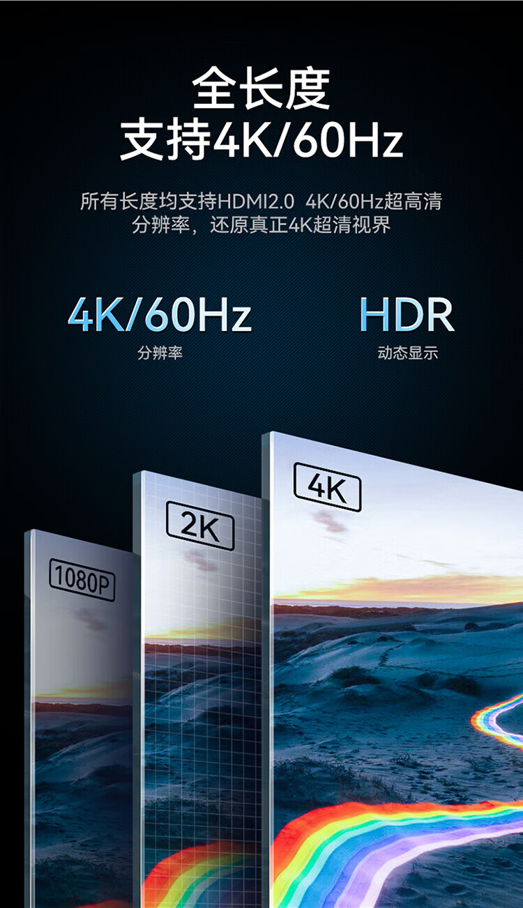 胜为（shengwei）光纤HDMI线2.0版4K高清线发烧工程级 电脑电视投影仪家庭影院3D视频连接线 10米 FHC-2010