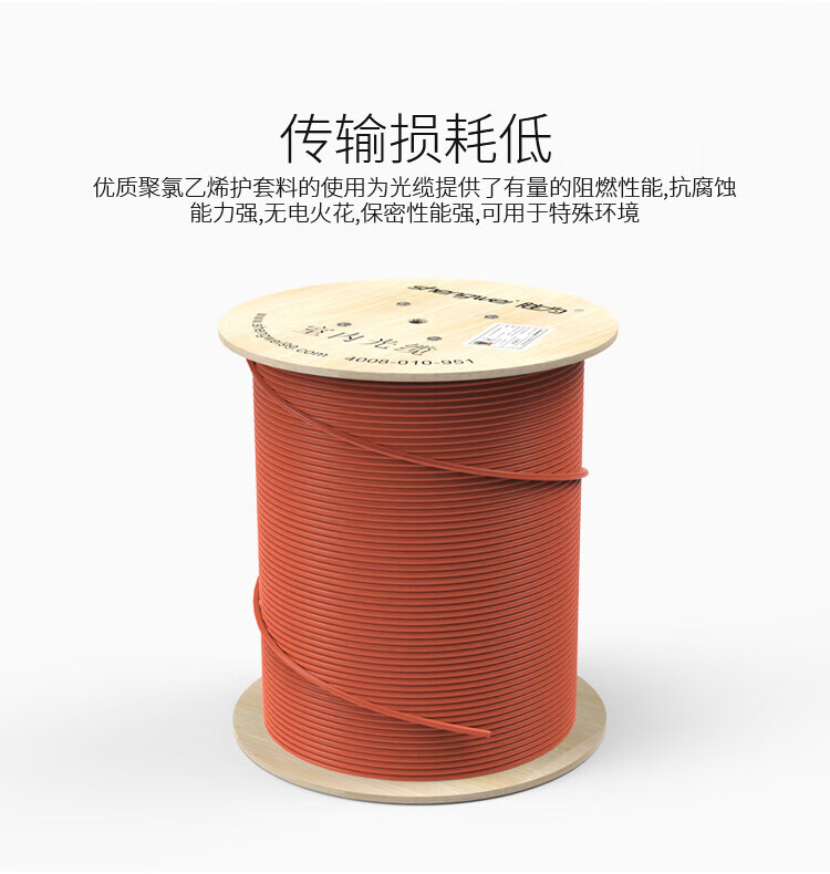 胜为（shengwei）24芯多模室内网线光纤光缆 62.5/125 GJFJV/GJFJH 100米束状软光缆 FMM-IH-24C-62.5