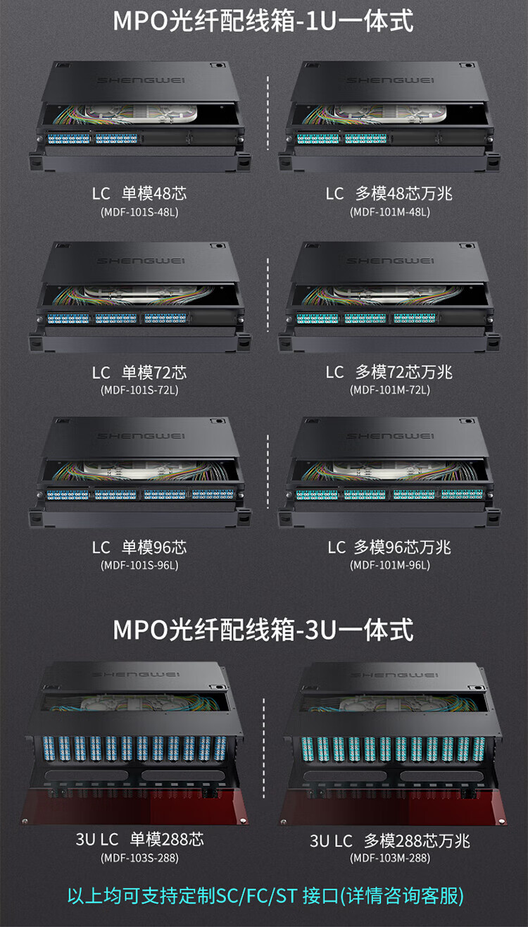 胜为（shengwei）MPO-MTP光纤配线箱 288芯LC多模满配 万兆OM3高密度光纤续接盘熔接分线配线架 MDF-103M-288