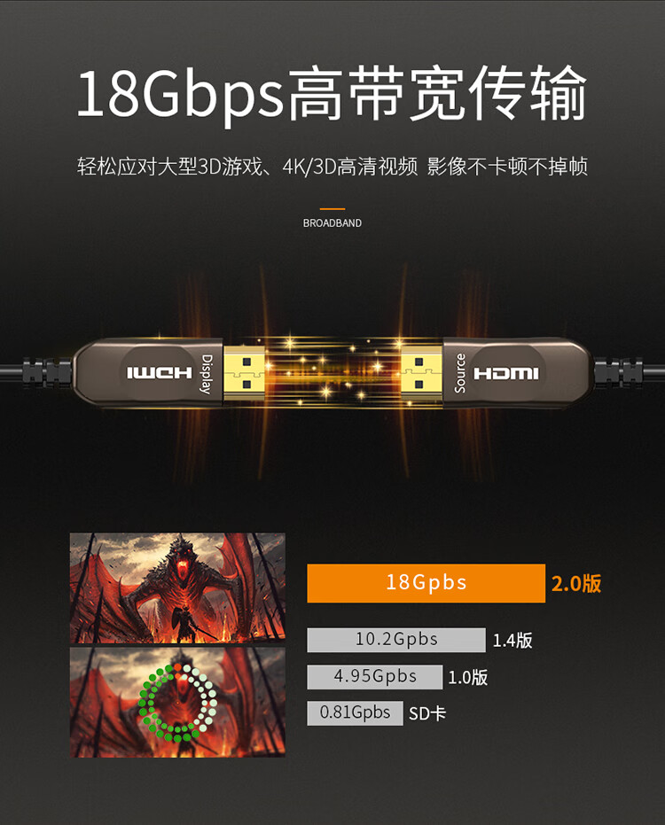 胜为（shengwei）光纤HDMI线2.0版 4K高清线发烧工程级 笔记本电脑机顶盒连接电视投影仪数据线40米 FHC-1040