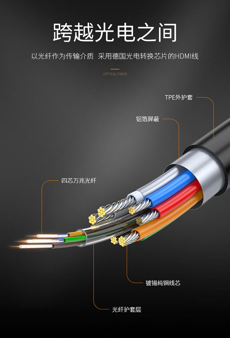 胜为（shengwei）光纤HDMI线2.0版 4K高清线发烧工程级 笔记本电脑机顶盒连接电视投影仪数据线40米 FHC-1040