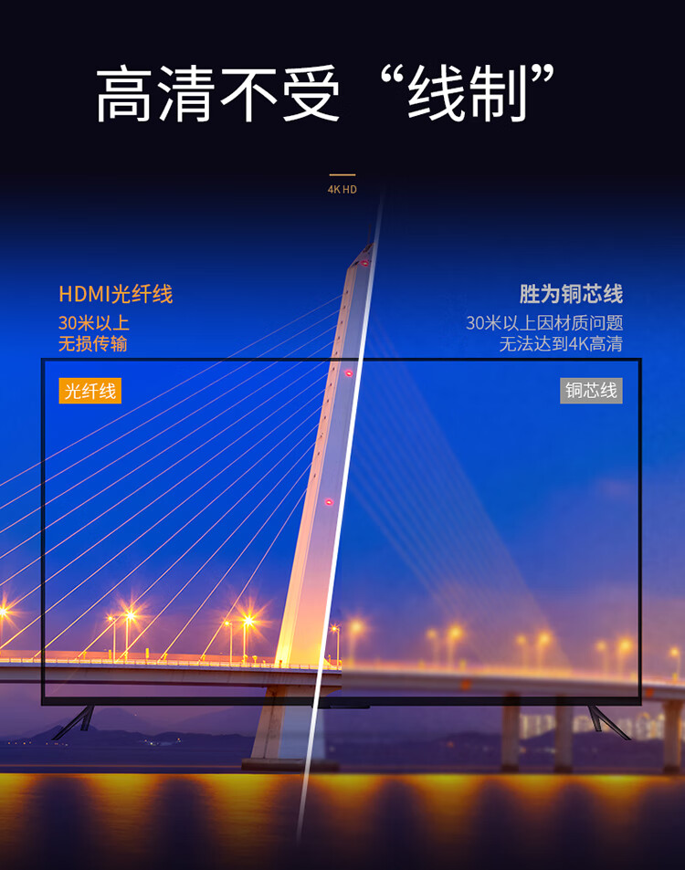 胜为（shengwei）光纤HDMI线2.0版 4K高清线发烧工程级 笔记本电脑机顶盒连接电视投影仪数据线80米 FHC-1080