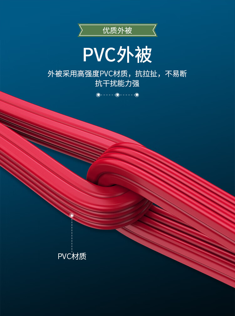 胜为（shengwei）36P扁头Mini SAS线SFF8087转4 sata3服务器硬盘数据线0.5米 WSAS4087A