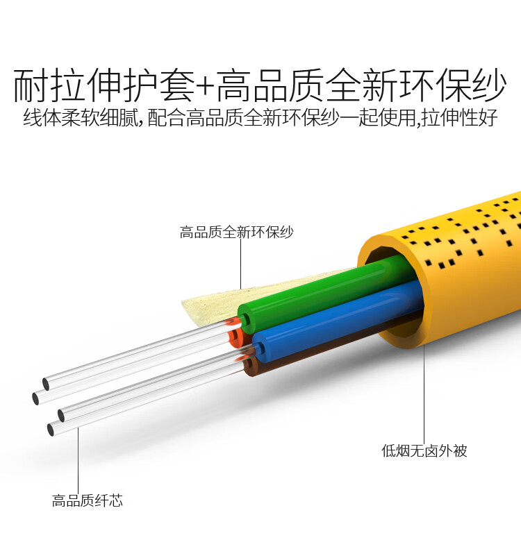 胜为（shengwei）2芯单模室内光纤光缆 9/125 GJFJV/GJFJH 100米束状软光缆 SM-IH-12C-9