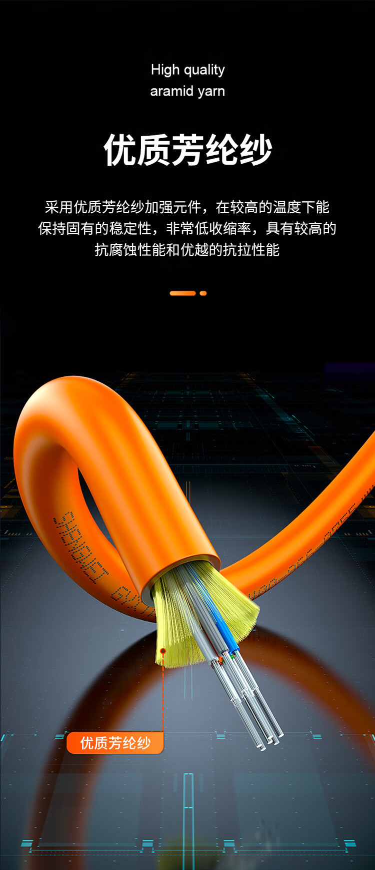 胜为（shengwei）4芯多模室内网线光纤线50/125 GJFJV/GJFJH低烟无卤束状软光缆 2000米BGJV042M