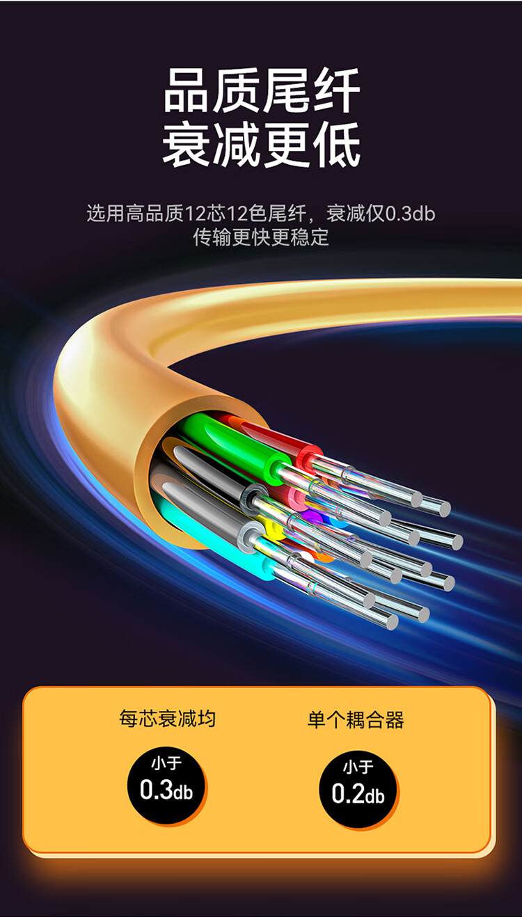 胜为shengwei48芯/口光纤配线架/子框/单元体 FC单模满配含尾纤法兰推拉式光纤机架式终端盒 ODF-1048F-S