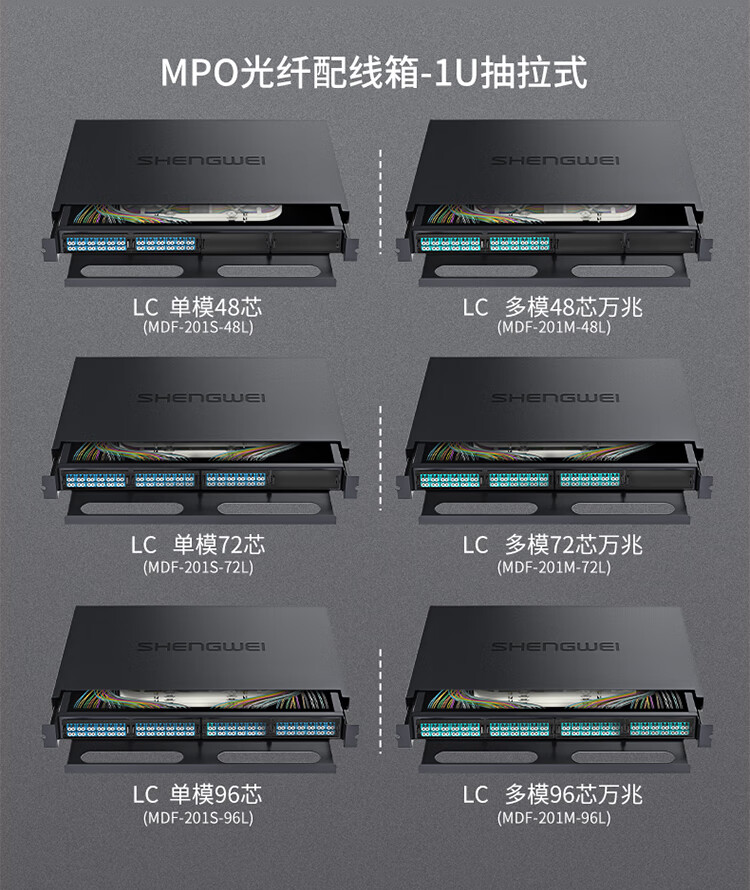 胜为（shengwei）MPO-MTP光纤配线箱 48芯LC单模满配 高密度模块化光纤续接盘配线架熔接分线箱 MDF-101S-48L