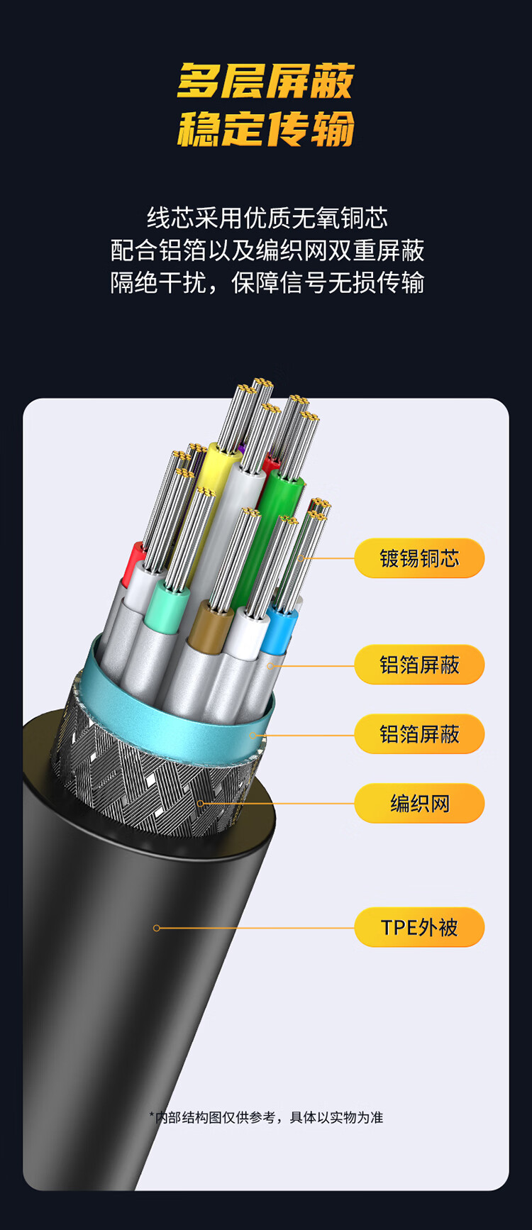 胜为（shengwei）Mini DP转HDMI转换器 高清雷电接口转接头 接显示器投影仪4K 迷你DP黑 MN-4004