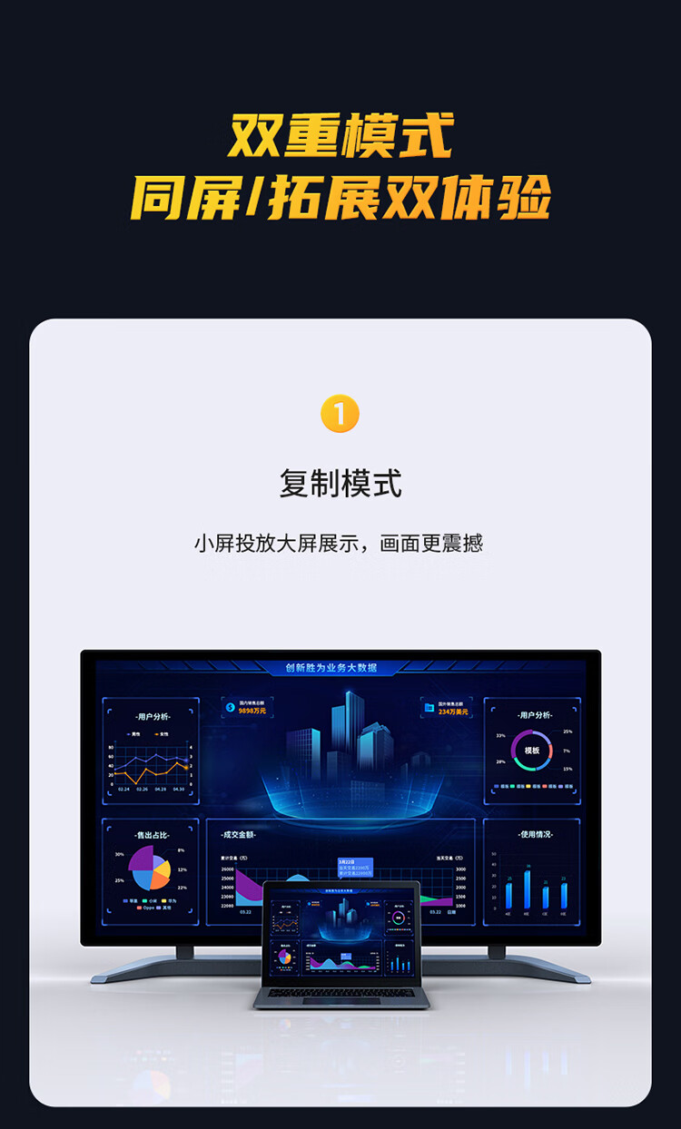 胜为（shengwei）Mini DP转HDMI转换器 高清雷电接口转接头 接显示器投影仪4K 迷你DP黑 MN-4004