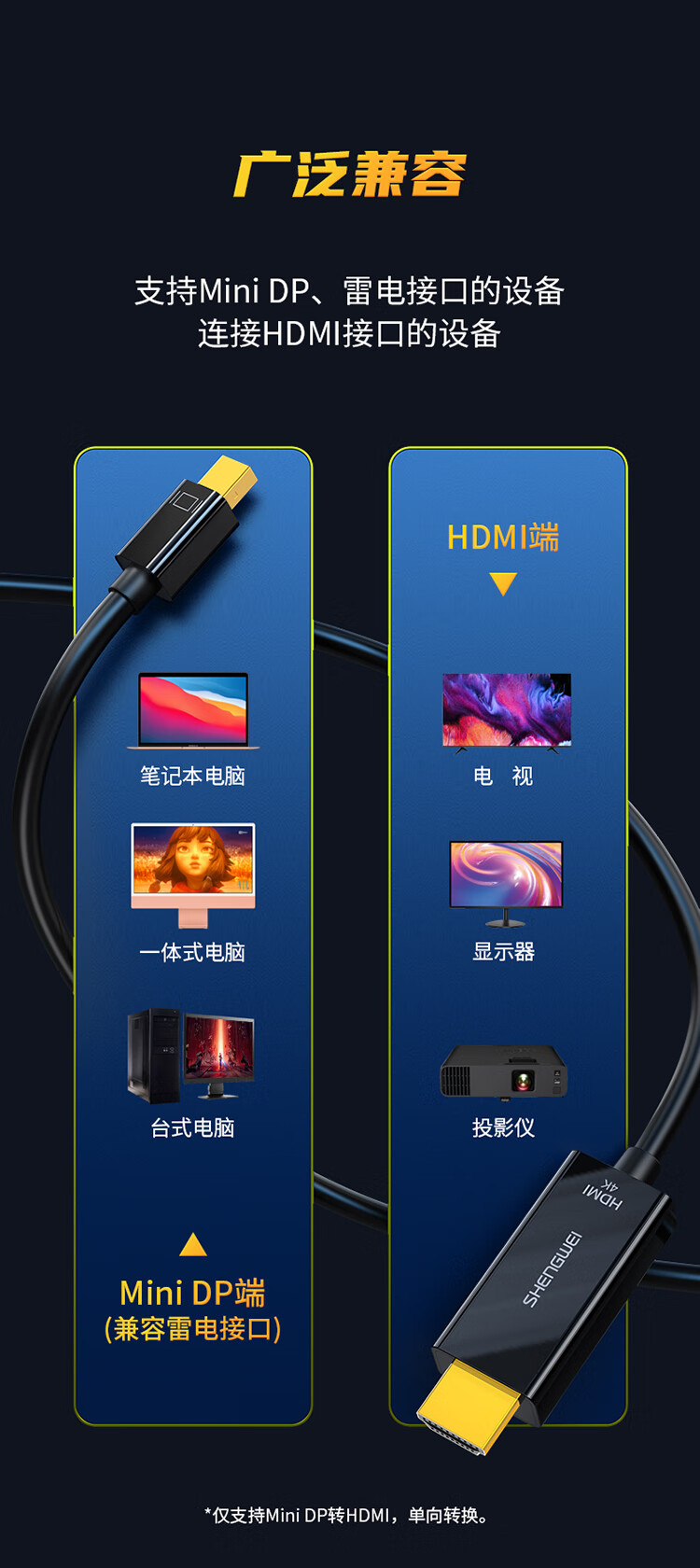 胜为（shengwei）Mini DP转HDMI转换器 高清雷电接口转接头 接显示器投影仪4K 迷你DP黑 MN-4004