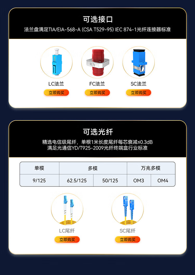 胜为（shengwei）4口方口空盒适用于SC/LC接口通用熔接盘不含尾纤及法兰光缆出线盒 FBM-104KF