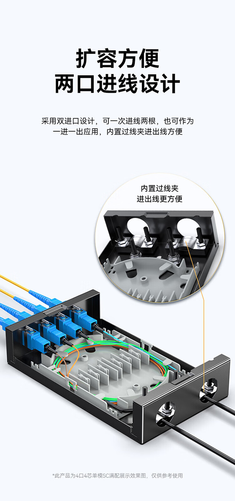胜为（shengwei）4口方口空盒适用于SC/LC接口通用熔接盘不含尾纤及法兰光缆出线盒 FBM-104KF