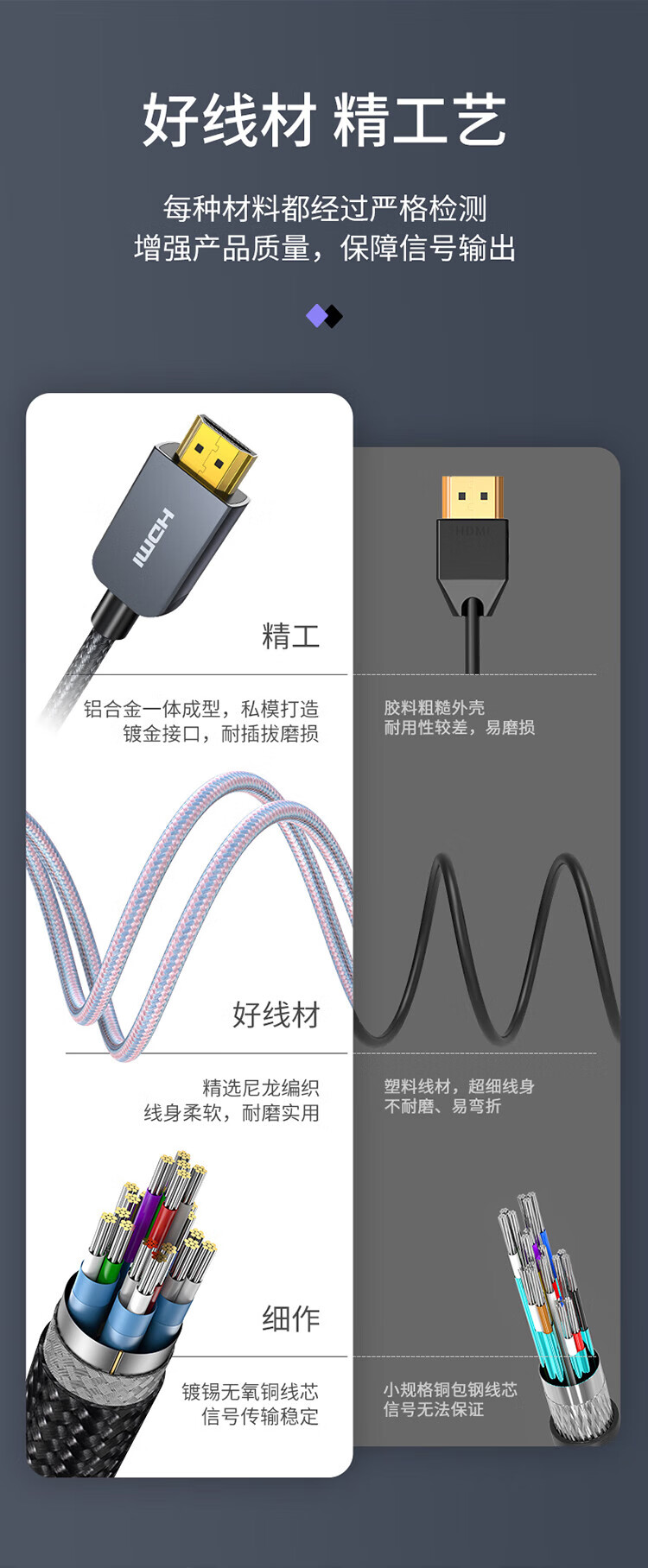 胜为（shengwei）Mini DP转HDMI转换线 适用苹果Mac微软笔记本迷你dp雷电接口黑色1.8米 AMH0018G