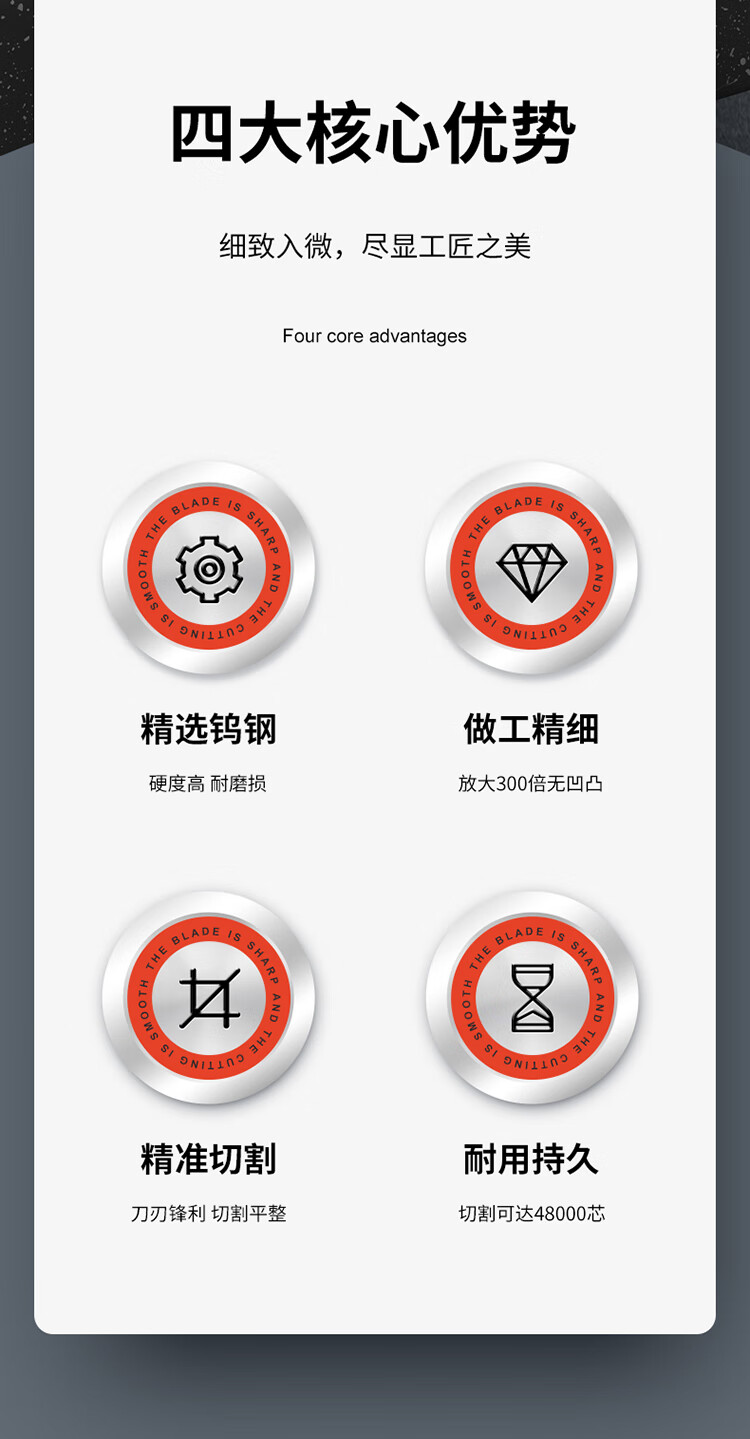 胜为（shengwei）光纤切割刀刀片 24面高精度钨钢材质光缆通用切割刀片 NT-603