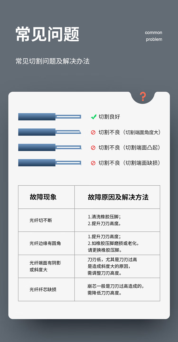 胜为（shengwei）光纤切割刀刀片 24面高精度钨钢材质光缆通用切割刀片 NT-603