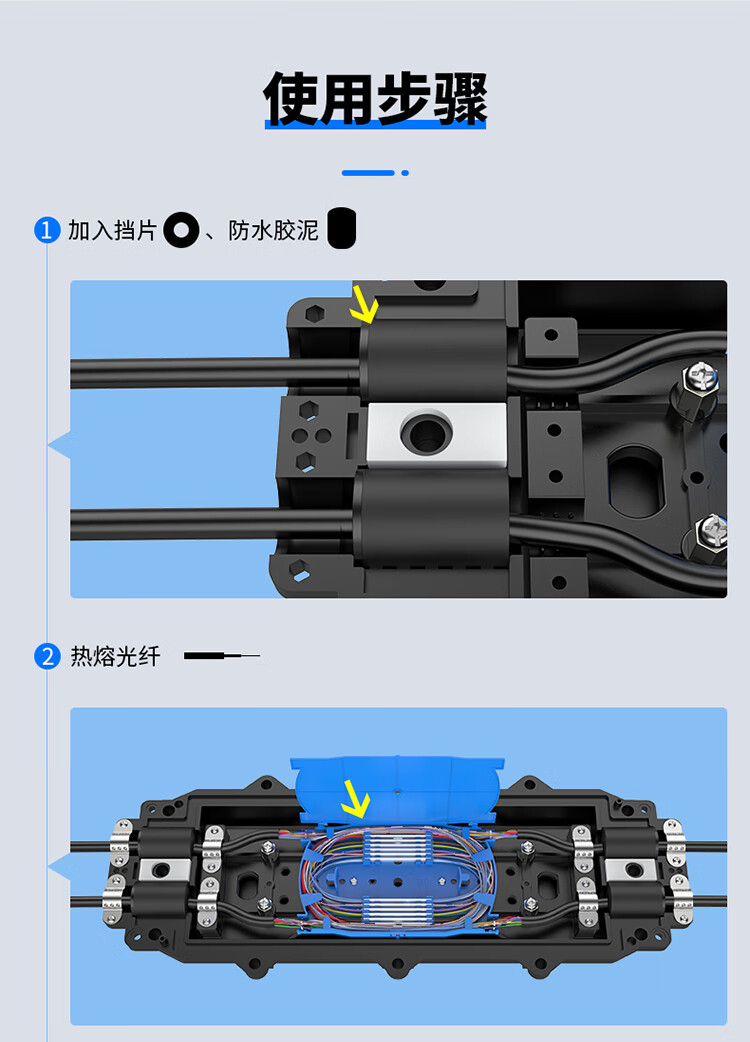 胜为（shengwei）光纤接续包 大D二进二出24芯-144芯熔纤盒 ABS材质架空防水地埋型接头包 CB-2-144