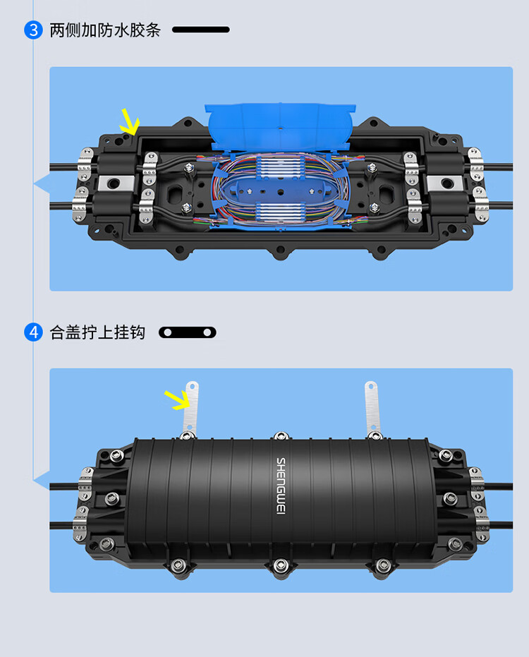 胜为（shengwei）光纤接续包 大D二进二出24芯-144芯熔纤盒 ABS材质架空防水地埋型接头包 CB-2-144