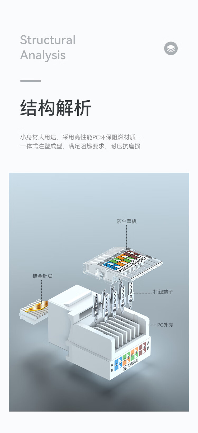 胜为（shengwei）超五类网络模块 CAT5e免打网络面板模块 RJ45水晶头电脑网线插座连接头 CMK5003H 5个装
