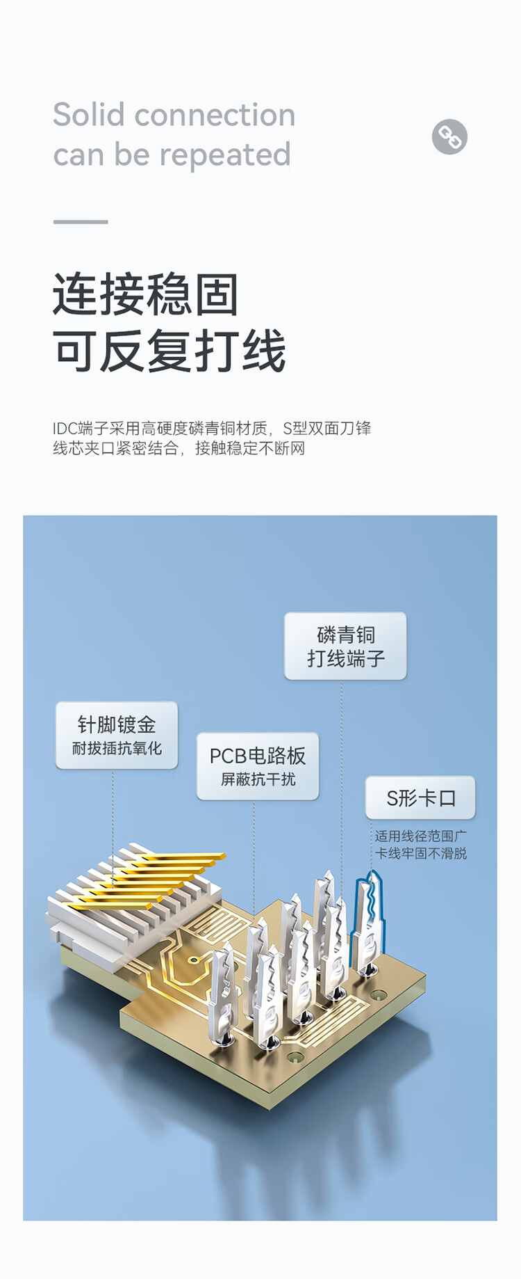 胜为（shengwei）超五类网络模块 CAT5e免打网络面板模块 RJ45水晶头电脑网线插座连接头 CMK5003H 5个装