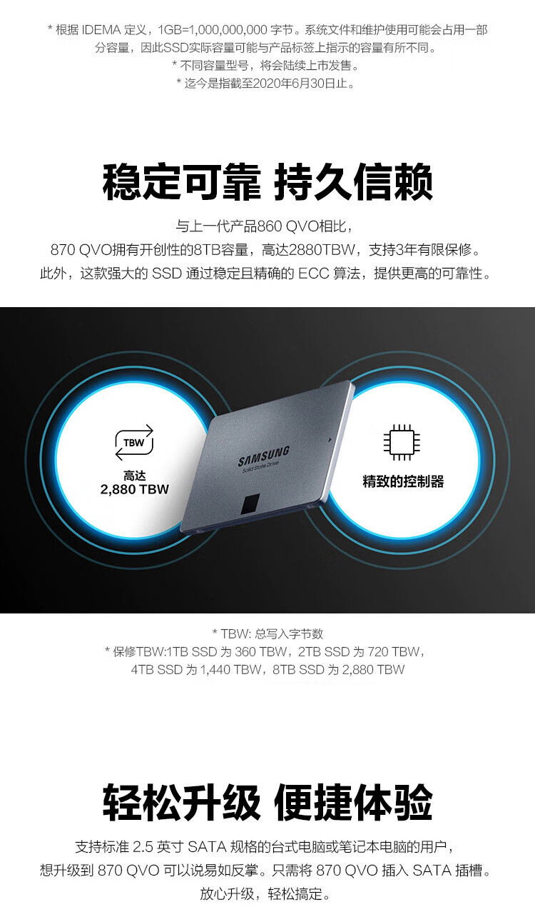 三星（SAMSUNG）2TB SSD大容量 固态硬盘 SATA3.0接口 870 QVO MZ-77Q2T0BW
