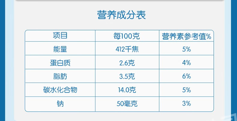 天润（TERUN）新疆低温浓缩 风味调制乳冰袋冷藏 百香果酸奶 180g*12袋