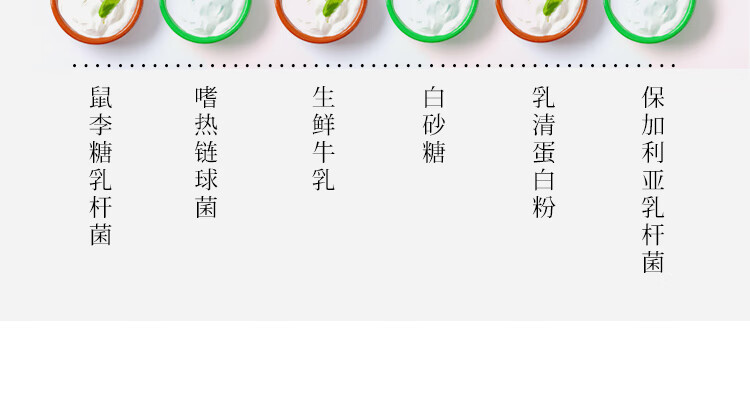 天润（TERUN）新疆低温浓缩 风味调制乳冰袋冷藏 百香果酸奶 180g*12袋