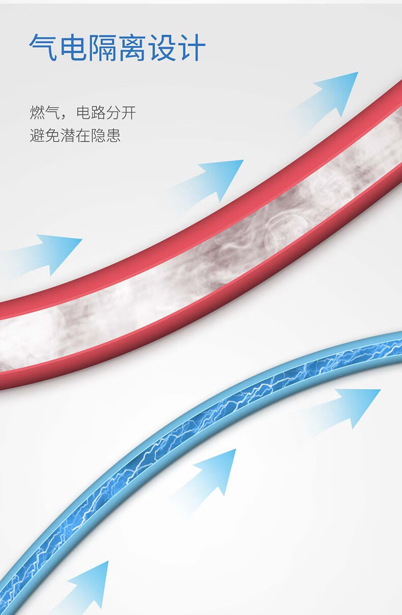 海尔（Haier）防干烧燃气灶 5.0KW大火力双眼 瞬燃点火一级能效 气电隔离 台嵌两用 【单灶具】JZT-QHA7BE9(12T)