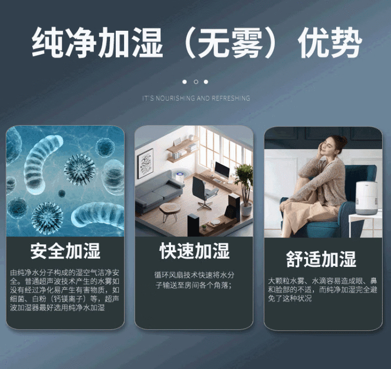 海尔（Haier）无雾加湿器 智能恒湿 湿度显示 2.8L水箱 SZ300-C1
