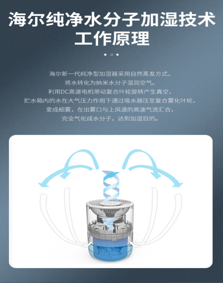 海尔（Haier）无雾加湿器 智能恒湿 湿度显示 2.8L水箱 SZ300-C1